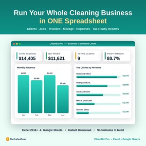 Op de afbeelding: Een digitale spreadsheet-interface genaamd CleanBiz Pro Business Command Center. Het toont financiële statistieken zoals totale omzet, nettowinst, actieve klanten en winstmarge, naast een staafdiagram voor maandelijkse omzet en een lijst met klanten.