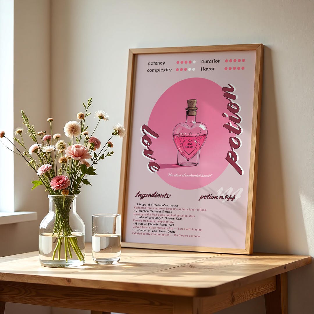 Velixir Poster Potion Art Print, Elixir Poster, Brewing Ingredients Poster, Potion ...
