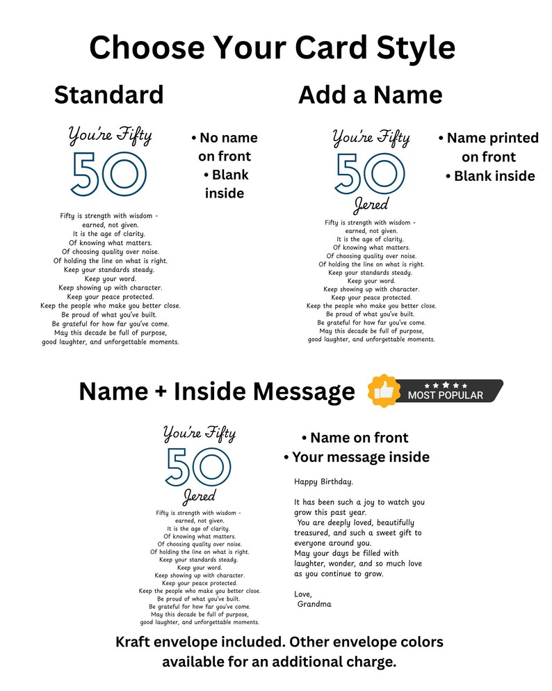 May include: An informational graphic titled Choose Your Card Style displaying three options: Standard with no name, Add a Name with a name on the front, and Name + Inside Message with a custom message inside. Each option includes the text You're Fifty.
