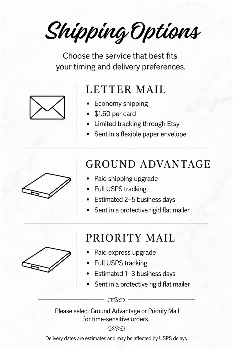 Shipping options for greeting cards showing Letter Mail for $1.60 per card with limited Etsy tracking, plus paid USPS Ground Advantage and Priority Mail upgrades with full tracking and protective rigid flat mailers.