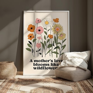 Mother’s Day Floral Wall Art – Printable Poster – Digital Download Gift for Mom – Botanical Art Print – Mother’s Day Home Decor