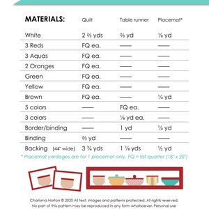 Potluck Digital Pattern - Etsy