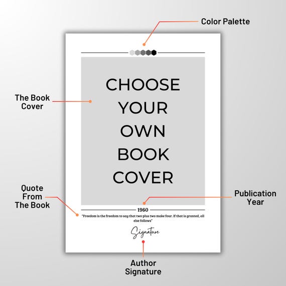 Request Your Own Book Cover Poster | Book Posters, Book Prints, Book Art, Canvas Wall Art, Book Lover Gift, Literary Gifts, Bookish Gifts