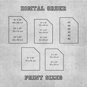 May include: A chart showing different print sizes in inches and centimeters. The chart includes standard paper sizes like A0, A1, A2, A3, A4, and A5. The chart also includes sizes like 8x10 inches, 11x14 inches, 12x16 inches, 16x20 inches, 16x24 inches, 20x30 inches, 24x36 inches, and 15x20 inches.