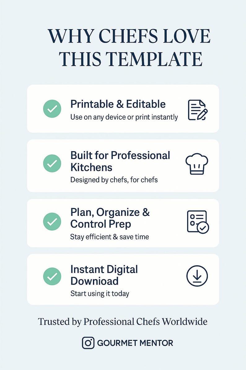 Chef Kitchen Checklist Template | Food Business Editable MEP Planner ...