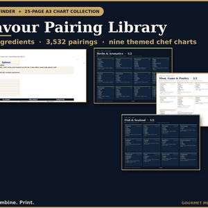 Könnte beinhalten: Eine Flavour Pairing Library mit Excel Finder und einer 25-seitigen A3-Chart-Sammlung. Die Übersicht enthält 273 Zutaten, 3.532 Kombinationen und neun thematische Chef-Charts, darunter Herbs & Aromatics, Meat, Game & Poultry sowie Fish & Seafood. Text: Find. Combine. Print. und Gourmet Mentor.