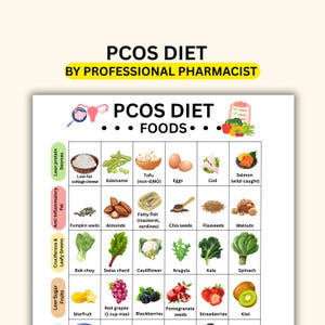 PCOS diet  Food List and Diet Guide | Comprehensive Meal Planner for PCOS Management & Hormonal Health | Printable PDF digital download