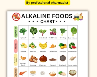 Guía de alimentos alcalinos: Tabla de equilibrio de pH (PDF imprimible)
