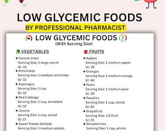Low Glycemic Foods List – Blood Sugar Management Guide (Digital)