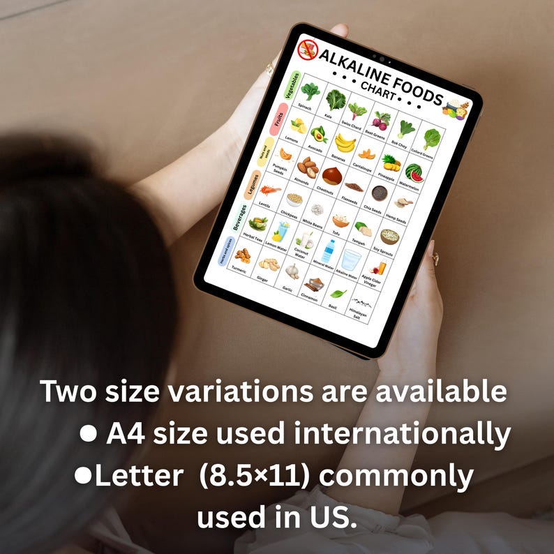 Ph Balance Chart.pdf Alkaline Foods Guide: Ph Balance Chart - Printable PDF - Etsy