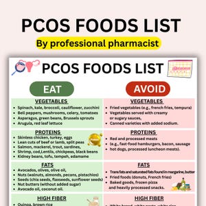 PCOS-dieetgids: voedingslijst en wekelijkse maaltijdplanner (digitale download pdf)