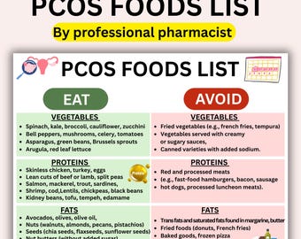 Guía de dieta para el SOP: Lista de alimentos y planificador semanal de comidas (Descarga digital en PDF)
