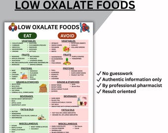 Lista de alimentos bajos en oxalato / Alimentos que se deben comer y evitar para los cálculos renales / PDF imprimible