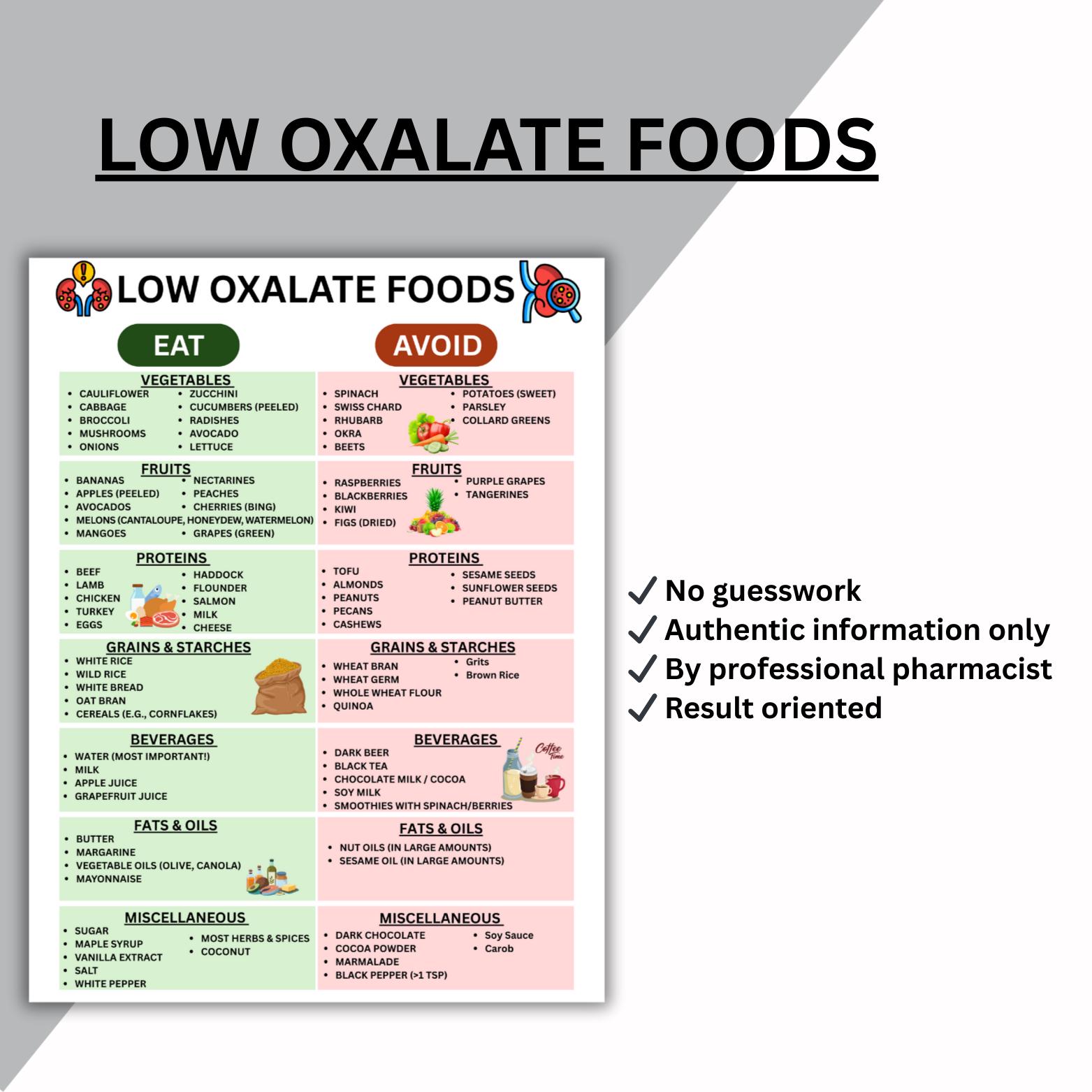 Low Oxalate Food List | Foods to Eat and Avoid for Kidney Stone ...