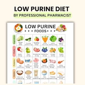 Low Purine Foods Guide: Gout & Kidney Stone Support