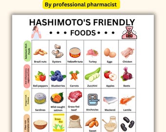 Lista de alimentos para la tiroides (PDF) / Guía de alimentos para la curación de la tiroides / Dieta del Protocolo Autoinmune (PAI) / Apoyo antiinflamatorio para la tiroides