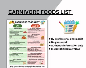 Carnivore Diet Master List: Animal-Based Nutrition Guide (Printable Meal Plan