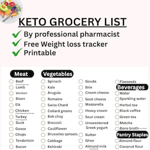 Keto grocery list , Keto food list, Keto meal planner,  keto meal plan, keto menu,Low carb food list, keto grocery list printable,  pdf