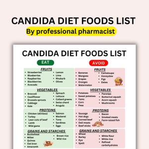Elenco degli alimenti per la dieta Candida e pianificatore dei pasti: guida alla salute intestinale (download PDF)