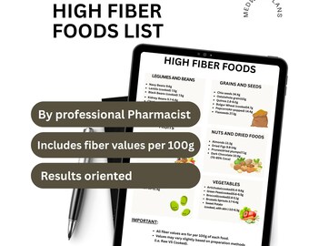 High Fiber Foods Nutrition Chart | Printable Gut Health Guide (A4 ...