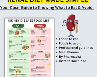Kidney disease food list | Printable PDF by Pharmacist