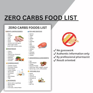 May include: A white paper titled "ZERO CARBS FOOD LIST" with a detailed list of zero-carb foods. Categories include meats, vegetables, cheese, dairy, fish, seafood, seasonings, condiments, fats, oils, and beverages. A red circle with a crossed-out wheat symbol is also present.