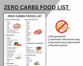 Zero Carb Food List PDF | Ultimate No Carb Grocery Guide | Carnivore Diet Food Chart | Keto & Sugar Free Cheat Sheet