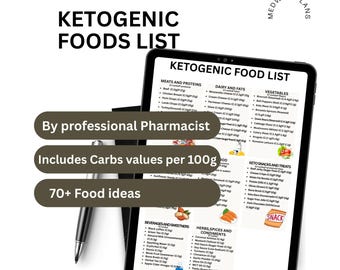 Keto Food List: Low-Carb Diet Guide (Printable PDF)
