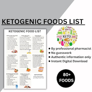 May include: A white and black infographic titled "KETOGENIC FOODS LIST" with a list of foods categorized by food groups. Includes a "KETO" graphic and text: "By professional pharmacist, No guesswork, Authentic information only, Instant Digital Download."