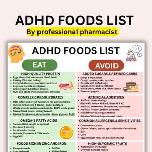 ADHD Diet Guide: Doctor-Informed Nutrition, Foods List & Meal Planner (Digital Download)