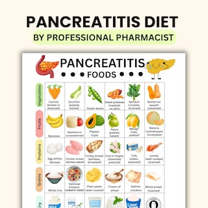 Dieta para pancreatite, Alimentos para pancreatite, Plano de dieta para pancreatite, Alimentos para pancreatite no plano de refeições | Por farmacêutico profissional | para impressão