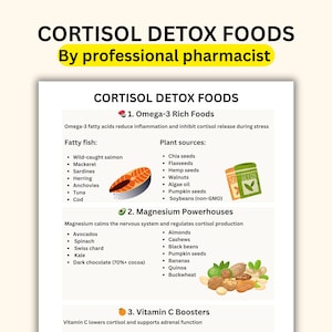 May include: Informative graphic listing cortisol detox foods. The image is divided into sections detailing Omega-3 rich foods, magnesium powerhouses, and vitamin C boosters. Includes illustrations of salmon, seeds, nuts, and fruits.