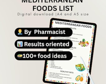 Mediterrane Diät Lebensmittel Liste PDF | Herz Gesund Einkaufsführer | Mittelmeerdiät für Anfänger | Tabelle der entzündungshemmenden Lebensmittel