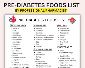 Prediabetes Food List PDF | REVERSE Prediabetes Grocery Guide | Lower Your A1C Naturally | Insulin Resistance Cheat Sheet