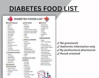 Liste des aliments pour le diabète | Abaisser la glycémie naturellement | Impression sur les aliments sains approuvés par les pharmaciens | Téléchargement instantané PDF