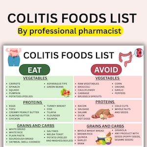 Livsmedelslista för ulcerös kolit i PDF-format | Kostguide för IBD-uppsvällning | Livsmedelslista för Crohns sjukdom och kolit | Kost med lågt innehåll av rester, skapad av en farmaceut