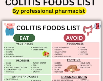 Ulcerative Colitis Food List PDF | IBD Flare-Up Diet Guide | Crohn's & Colitis Grocery List | Low Residue Diet, Created by a Pharmacist