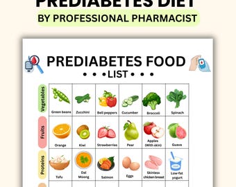 Prediabetes Food Chart PDF | REVERSE Prediabetes Grocery List | Blood Sugar Cheat Sheet | Insulin Resistance Food Guide | Lower Your A1C