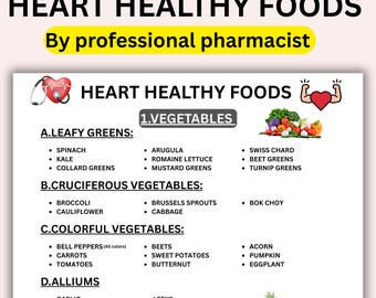 Heart Healthy Foods List PDF | Cholesterol & Blood Pressure Diet Guide | Low Sodium Grocery List | Cardiac Health Plan, Created by a Pharmac
