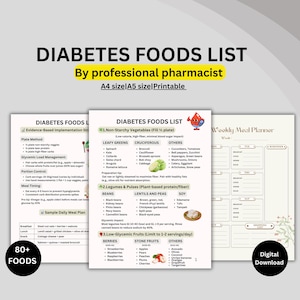 Diabetes foods list with free meal planner,Diabetes foods with low glycemic index, Diabetes foods for Diabetes meal plan and Diabetes snacks