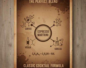 Cocktail Recipe Poster