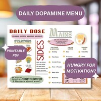 ADHD Dopamine Menu Digital & Printable Customization - Etsy Canada