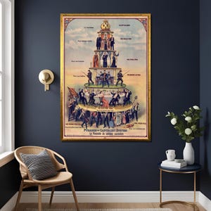 Piramide del sistema capitalista 1911 Poster Caricatura di cartoni animati politici americani Stampa artistica vintage anticapitalista, stampa di alta qualità,