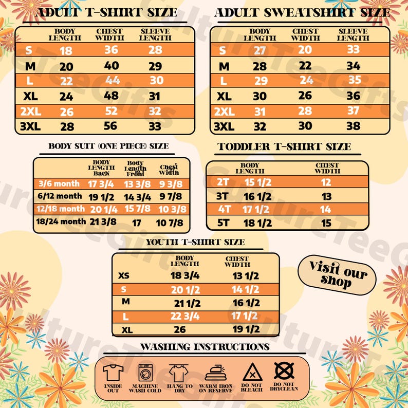 a poster with a lot of numbers on it