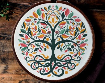 Tree of Life Cross Stitch Pattern – Modern Mandala Floral Tree Embroidery, Nature Inspired Botanical Design for Home Decor, Instant Download