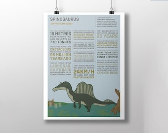 Triceratops Dinosaur Infographic Digital Print – Educational Poster for ...