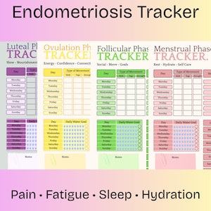 Endometriosis Tracker | Symptom & Habit Tracker | Cycle Phase Wellness Planner | Digital Download PDF