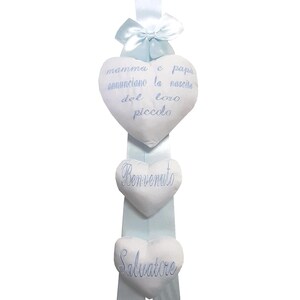 Può includere: Un banner di annuncio di nascita a forma di cuore blu e bianco con il testo "mamma e papa annunciano la nascita del loro piccolo" e "Benvenuto Salvatore".