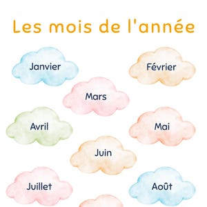 Französisches Poster mit Monaten l Les mois de l'année l Französisches Klassenzimmer Dekor l Lernposter für Kinder l Druckbares Lernposter für Kinder