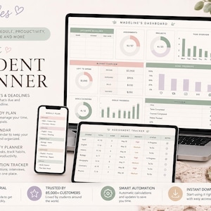 May include: A digital student planner displayed on a laptop, tablet, and smartphone screen. The interface features a dashboard with charts, assignment trackers, and budget overviews in a soft color palette of sage green, pink, and white.
